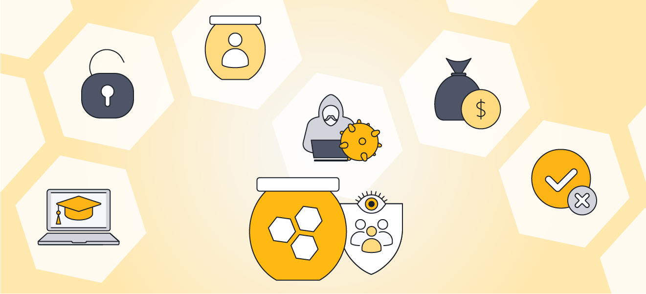 What Is a Honeypot & How Is It Used for Security?